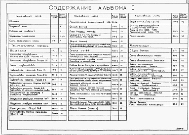 Состав альбома. Типовой проект 409-19-3.87Альбом 1  Общая пояснительная записка. Схема генерального плана. Тепломеханическая часть. Архитектурные решения. Конструкции железобетонные. Отопление и вентиляция. Электросиловое оборудование и электроосвещение. Связь и сигнализация. Автоматизация