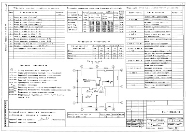 Состав альбома. Типовой проект 214-1-326.85Альбом 2 Санитарно-технические чертежи