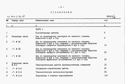 Состав альбома. Типовой проект 814-2-13с.87Альбом 8 Части 1, 2 и 3. Сметы.    