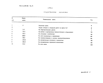 Состав альбома. Типовой проект 411-2-217.94Альбом 4 Сметы    