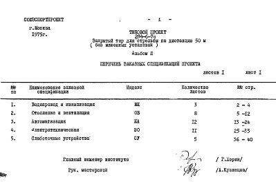 Состав альбома. Типовой проект 294-6-7сАльбом 2 Заказные спецификации.