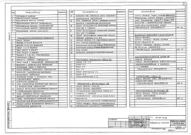 Состав альбома. Типовой проект 114-89-115.86Альбом 1 Архитектурно-строительные решения, отопление и вентиляция, внутренний водопровод и канализация, электротехническая часть, устройства связи, газоснабжение