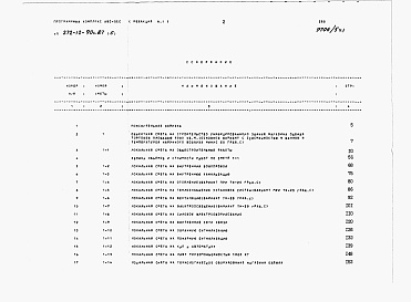 Состав альбома. Типовой проект 272-12-90с.87.Альбом 5 Сметы.     