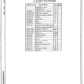 Состав фльбома. Серия 7.406-1 УнифицированныеВыпуск 4-4 Часть 7 Горелки газовые низкого давления ГНП-7 Рабочие чертежи