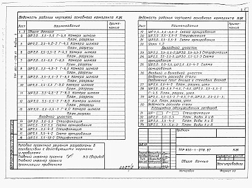 Состав альбома. Типовой проект 820-1-078.87Альбом 2  Чертежи железобетонных конструкций и изделий, конструкции металлические    