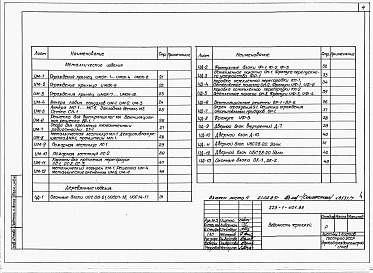 Состав альбома. Типовой проект 223-1-401.83Альбом 6  Изделия заводского изготовления          