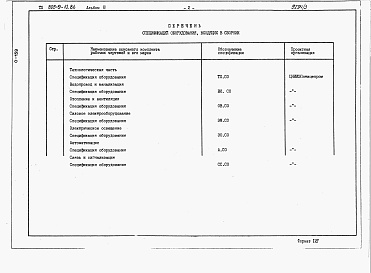 Состав альбома. Типовой проект 805-9-13.86Альбом 3 – Спецификации оборудования.     