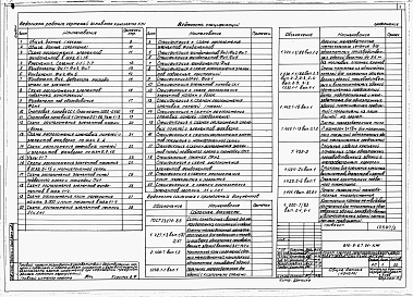 Состав альбома. Типовой проект 816-9-67.91Альбом 2 Архитектурные решения. Конструкции железобетонные. Отопление и вентиляция. Внутренние водопровод и канализация
