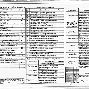 Состав фльбома. Типовой проект 816-9-67.91Альбом 2 Архитектурные решения. Конструкции железобетонные. Отопление и вентиляция. Внутренние водопровод и канализация