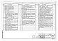 Состав фльбома. Типовой проект 211-1-391.13.87Альбом 1 Архитектурно-строительные решения, технологические чертежи