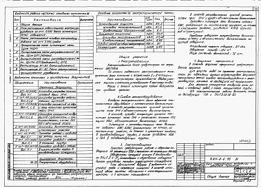 Состав альбома. Типовой проект У.814-8-6.96Альбом 1 Технологические решения. Архитектурные решения. Конструкции железобетонные. Электротехнические решения. Автоматизация. Отопление и вентиляция. Водоснабжение и канализация. Тепломеханические решения