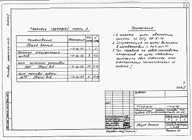 Состав альбома. Типовой проект 272-12-51Альбом 2 Чертежи задания заводу-изготовителю щитов.    