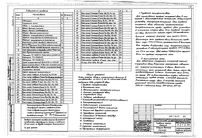Состав альбома. Типовой проект П-1-728Альбом 10 Связь и сигнализация