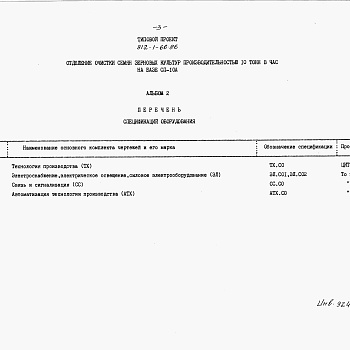 Состав фльбома. Типовой проект 812-1-66.86Альбом 2 Спецификации оборудования