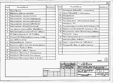 Состав альбома. Типовой проект 111-26-115.1.13.87Альбом 6 Часть 11 Проектная документация на перевод хозяйственно-бытовых помещений в подвале, приспосабливаемых под ПРУ 