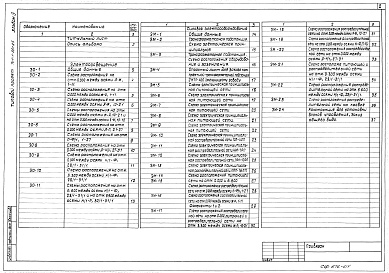 Состав альбома. Типовой проект 701-1-38с.85Альбом 4 Электроосвещение и силовое электрооборудование