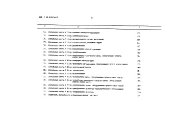 Состав альбома. Типовой проект 416-6-29.12.88Альбом 7 Сметы.      Часть 1. Стр.1- 147.      Часть 2. Стр.148-317