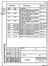 Состав альбома. Типовой проект 68-022м.86Альбом 13 ВМ1 Ведомости потребности в материалах