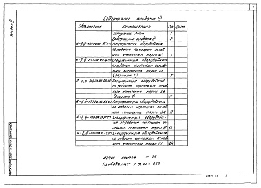 Состав альбома. Типовой проект А-II,III-100-298.85Альбом 6 Спецификация оборудования.    