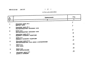 Состав альбома. Типовой проект Альбом 9.3 Сметы. Генеральный план. Инженерные сети.