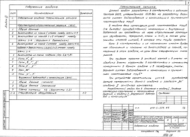 Состав альбома. Типовой проект 214-1-305.85Альбом 7 Вариант системы водоснабжения и канализации с применением пластмассовых труб