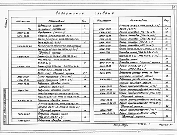 Состав альбома. Типовой проект В-IV-90-32.86Альбом 6 Строительные изделия    