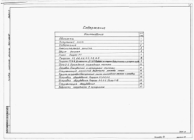 Состав альбома. Типовой проект 413-1-056.87Альбом 1 Пояснительная записка. Строительные чертежи. Ведомости потребности в материалах. Спецификации оборудования.     