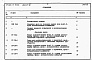 Состав фльбома. Типовой проект 401-11-70.86Альбом 9  Подъемная машина типа Ц-2х1,5. Сметы и ведомости потребности в материалах     
