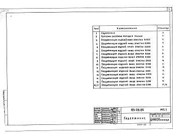 Состав альбома. Типовой проект 85-09.86МП.1 Материалы для привязки 