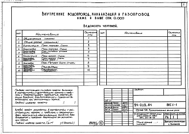 Состав альбома. Типовой проект 94-0119.84Альбом 3 Архитектурно-строительные решения выше отм.0.000. Отопление и вентиляция ниже и выше отм.0.000.  Внутренние водопровод и канализация, газопровод ниже и выше отм. 0.000. Электрооборудование ниже и выше отм. 0.000.  Устройства с
