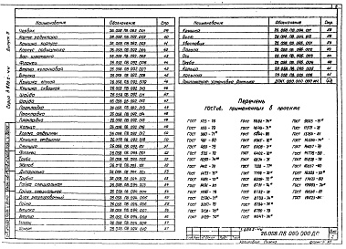 Состав альбома. Серия 3.820.2-44 ПодъемникиВыпуск 9 Подъемник одновинтовой с электроприводом грузоподъемностью 1 т марки 1ЭВ