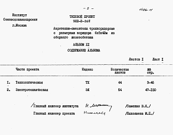 Состав альбома. Типовой проект 902-2-268Альбом 11 Заказные спецификации