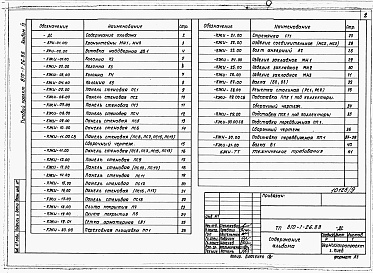 Состав альбома. Типовой проект 810-1-26.88Альбом 9. Энергетический узел. Строительные изделия.  