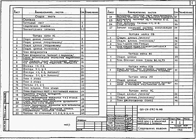 Состав альбома. Типовой проект 144-24-297.13.88Альбом 1 Архитектурно-строительные, санитарно-технические и электрические чертежи