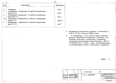 Состав альбома. Типовой проект 94-0118.84Альбом 4 Спецификация оборудования