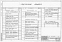 Состав фльбома. Типовой проект 503-3-10.85Альбом 3 Электрооборудование, автоматизация производства, устройства связи и сигнализации.     