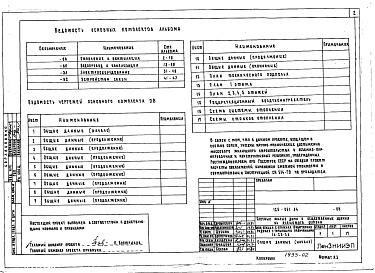 Состав альбома. Типовой проект 126-061.84Альбом 2 Отопление и вентиляция. Водопровод и канализация. Электрооборудование. Устройство связи