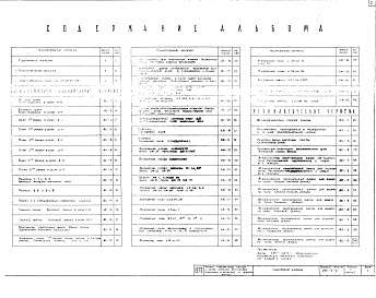 Состав альбома. Типовой проект 294-3-9Альбом 1 Часть 1 Архитектурно-строительные и технологические решения