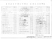 Состав фльбома. Типовой проект 294-3-9Альбом 1 Часть 1 Архитектурно-строительные и технологические решения