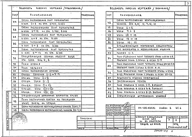 Состав альбома. Типовой проект 114-135-421.92Альбом 2 Архитектурно-строительные решения ниже и выше отм. 0.000