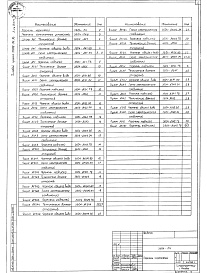 Состав альбома. Типовой проект 708-76.93Альбом 4 Электротехническая часть. Чертежи заводу-изготовителю на НКУ           