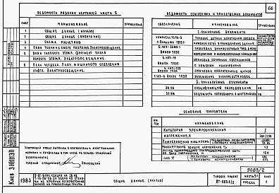 Состав альбома. Типовой проект 87-083п/2Альбом 2 Части 1-1, 2-1, 3-1, 4-1, 5-1, 6-1 Архитектурно-строительные чертежи выше отм. 0.000. Отопление и вентиляция. Водоснабжение и канализация. Газоснабжение. Электрооборудование. Связь и сигнализация 