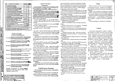 Состав альбома. Типовой проект 907-1-2Альбом 4 Чертежи по автоматизации производства