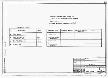Состав альбома. Типовой проект 904-02-15.85Альбом 18 Приточная вентиляционная камера рециркуляционная с одним вентилятором и электронагревателем клапана наружного воздуха, переключаемая на режим дежурного отопления