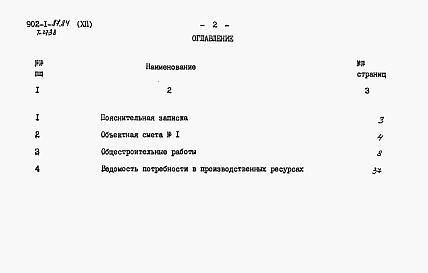 Состав альбома. Типовой проект 902-1-87.84Альбом 12 Сметы. Подземная часть. Сборно-монолитный вариант (открытый способ в сухих грунтах)