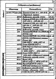 Состав альбома. Типовой проект 709-9-30.84Альбом 5 Железобетонные изделия