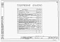 Состав фльбома. Типовой проект 901-4-50сАльбом 1 Строительная часть и оборудование.           