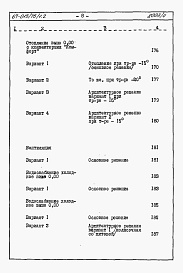 Состав альбома. Типовой проект 67-015/1Альбом 4.87 Сметы на блок-секцию книги 1, 2