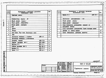 Состав альбома. Типовой проект 705-3-25.88Альбом 3 Архитектурные решения. Изделия. Конструкции железобетонные