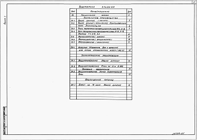 Состав альбома. Типовой проект 409-14-72.88Альбом 1  Пояснительная записка. Технологические производства. Технологические коммуникации. Общественное питание     